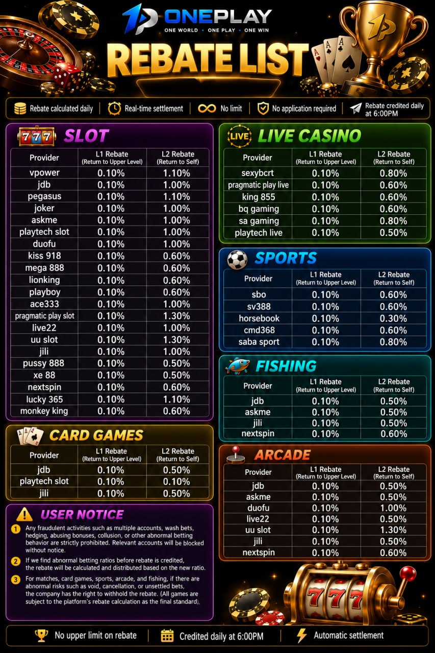 Build Your OnePlay Agent Downline