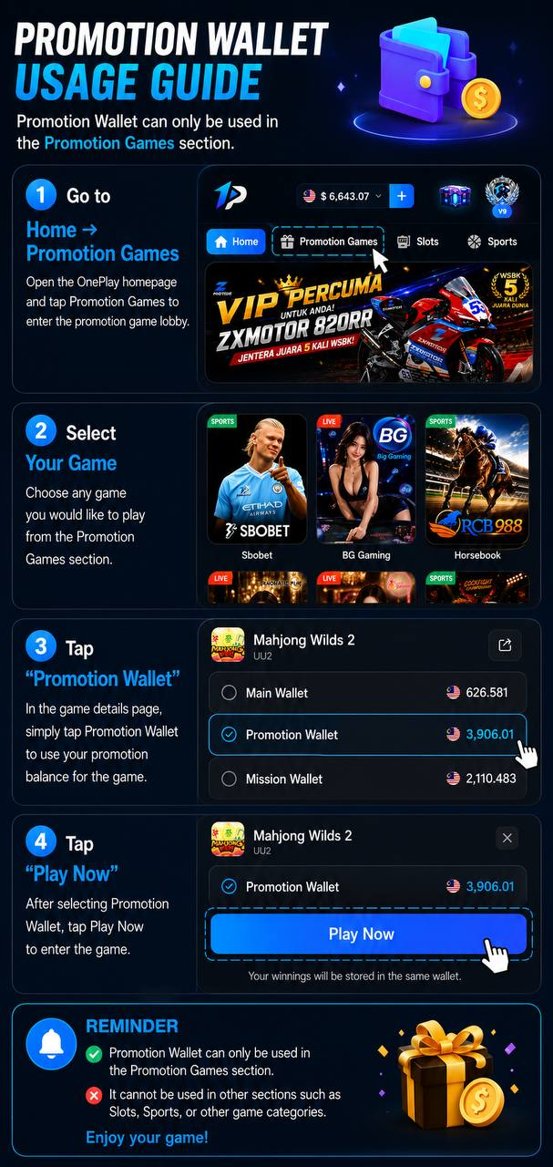 How to Use the OnePlay Promotion Wallet